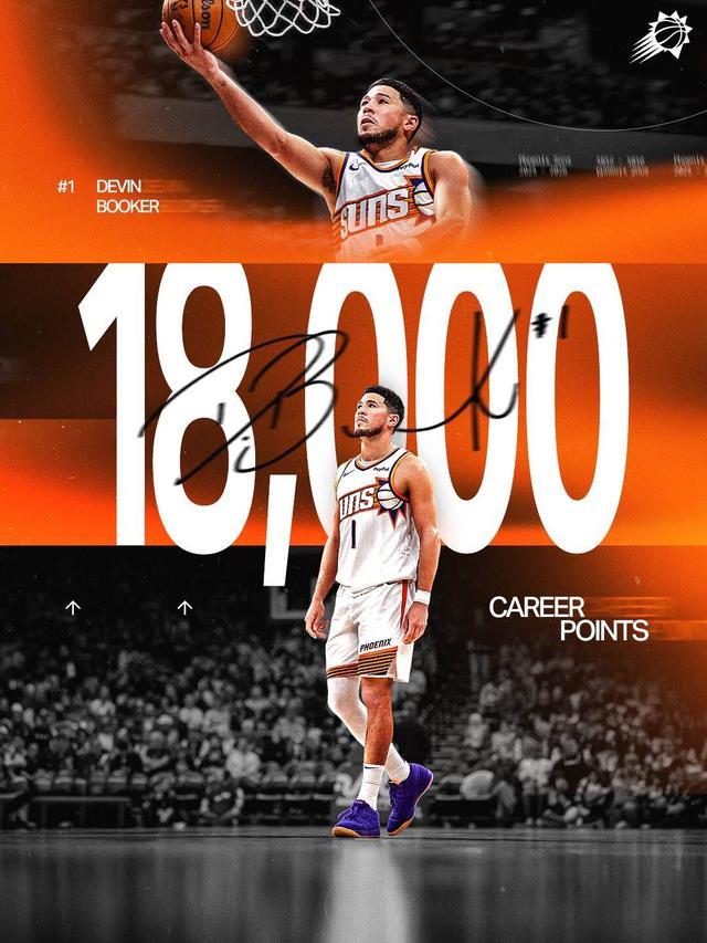 世界杯手机观看软件下载-历史第三年轻分卫！布克达成18000分里程碑 仅次于科&amp;amp;乔